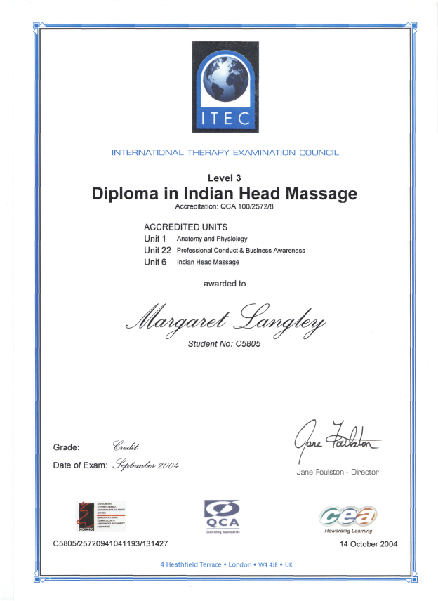 IHM-Certificate